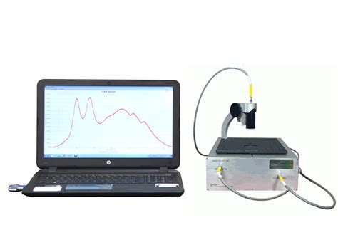 measuring film thickness by spectral reflectance|thin film thickness measurement.